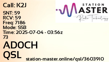 QSL Card for AD0CH QSO with K2J