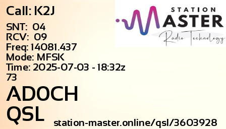 QSL Card for AD0CH QSO with K2J