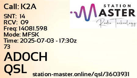 QSL Card for AD0CH QSO with K2A