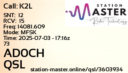 QSL Card for AD0CH QSO with K2L