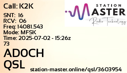 QSL Card for AD0CH QSO with K2K
