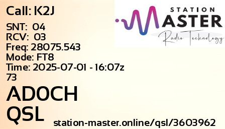 QSL Card for AD0CH QSO with K2J