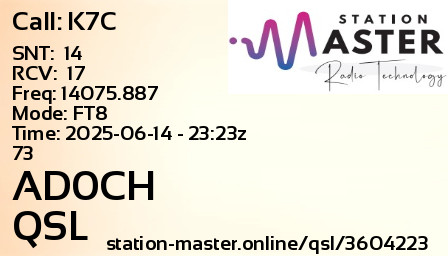 QSL Card for AD0CH QSO with K7C