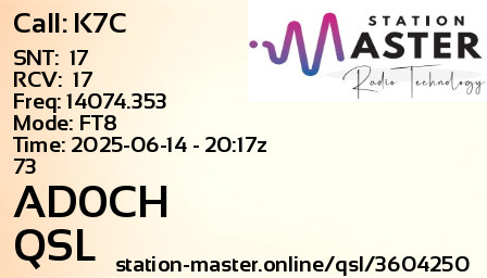 QSL Card for AD0CH QSO with K7C