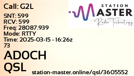 QSL Card for AD0CH QSO with G2L