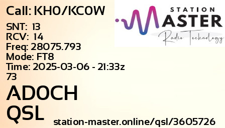QSL Card for AD0CH QSO with KH0/KC0W