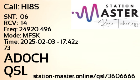 QSL Card for AD0CH QSO with HI8S