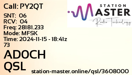 QSL Card for AD0CH QSO with PY2QT