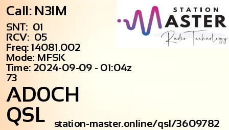 QSL Card for AD0CH QSO with N3IM