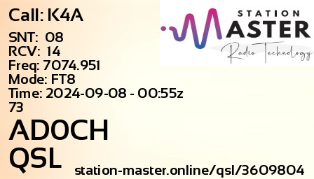 QSL Card for AD0CH QSO with K4A