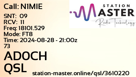 QSL Card for AD0CH QSO with N1MIE