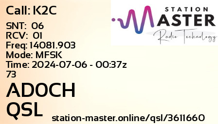 QSL Card for AD0CH QSO with K2C