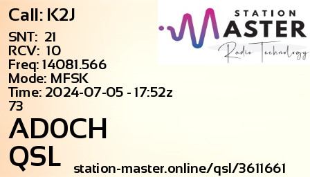 QSL Card for AD0CH QSO with K2J