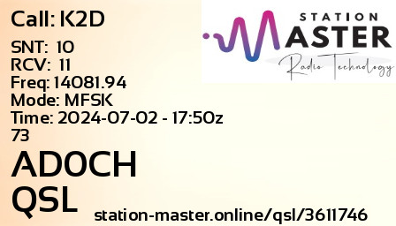 QSL Card for AD0CH QSO with K2D