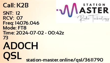 QSL Card for AD0CH QSO with K2B