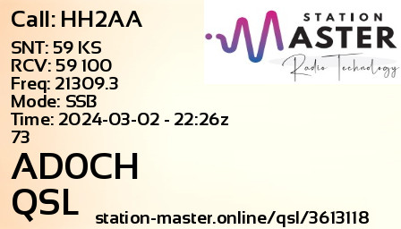 QSL Card for AD0CH QSO with HH2AA