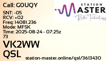 QSL Card for VK2WW QSO with G0UQY