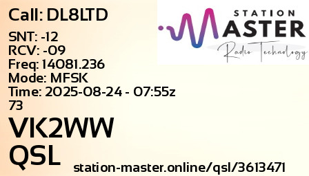 QSL Card for VK2WW QSO with DL8LTD
