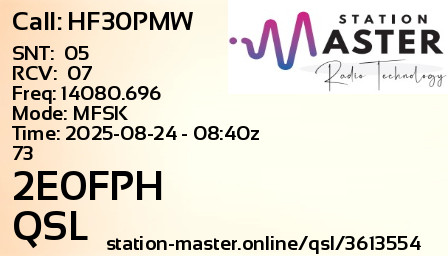 QSL Card for 2E0FPH QSO with HF30PMW