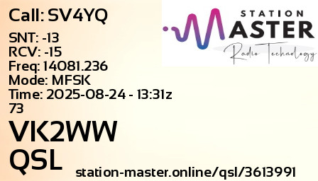 QSL Card for VK2WW QSO with SV4YQ