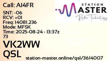 QSL Card for VK2WW QSO with AI4FR