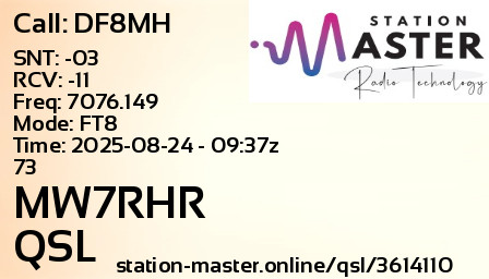 QSL Card for MW7RHR QSO with DF8MH