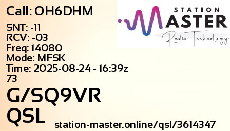 QSL Card for G/SQ9VR QSO with OH6DHM