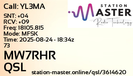 QSL Card for MW7RHR QSO with YL3MA