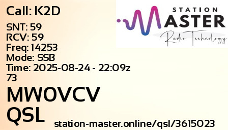 QSL Card for MW0VCV QSO with K2D