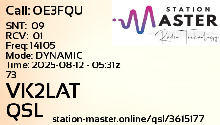 QSL Card for VK2LAT QSO with OE3FQU