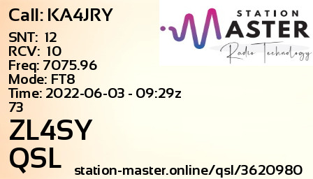 QSL Card for ZL4SY QSO with KA4JRY