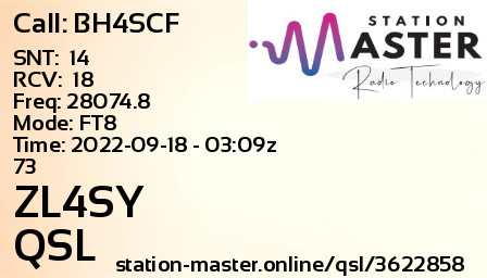 QSL Card for ZL4SY QSO with BH4SCF