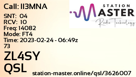 QSL Card for ZL4SY QSO with II3MNA