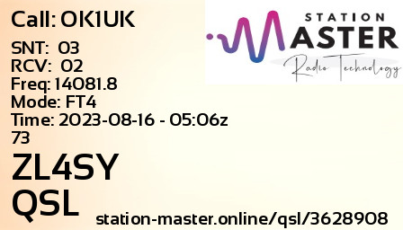 QSL Card for ZL4SY QSO with OK1UK
