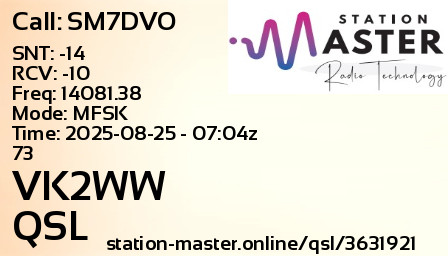 QSL Card for VK2WW QSO with SM7DVO