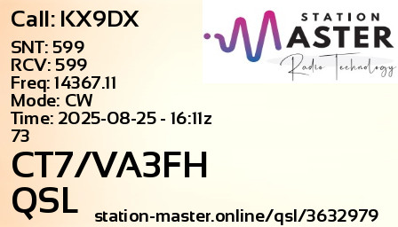 QSL Card for CT7/VA3FH QSO with KX9DX
