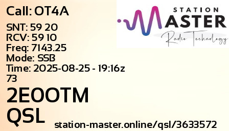 QSL Card for 2E0OTM QSO with OT4A