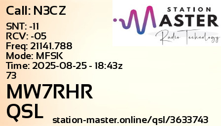 QSL Card for MW7RHR QSO with N3CZ