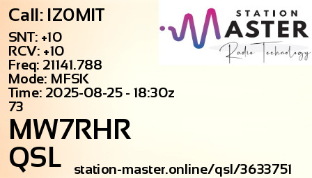 QSL Card for MW7RHR QSO with IZ0MIT