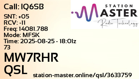 QSL Card for MW7RHR QSO with IQ6SB