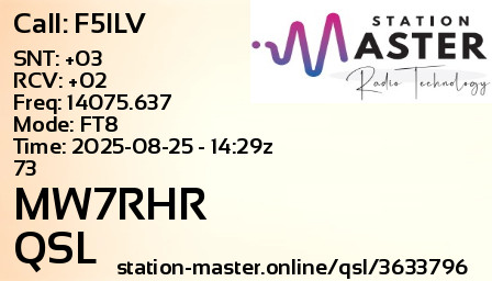 QSL Card for MW7RHR QSO with F5ILV