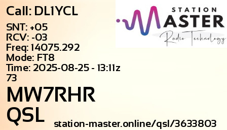 QSL Card for MW7RHR QSO with DL1YCL