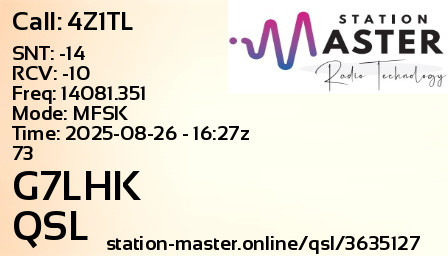 QSL Card for G7LHK QSO with 4Z1TL