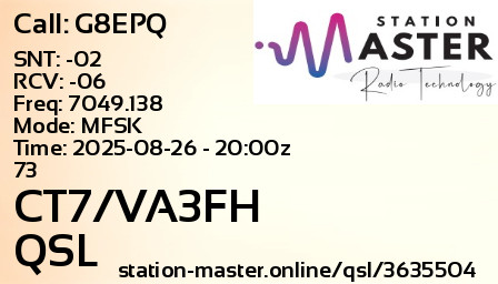 QSL Card for CT7/VA3FH QSO with G8EPQ