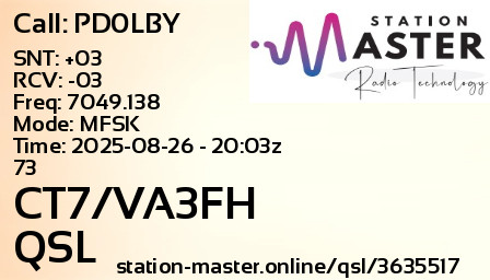QSL Card for CT7/VA3FH QSO with PD0LBY