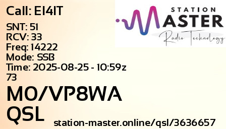 QSL Card for M0/VP8WA QSO with EI4IT