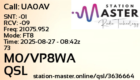 QSL Card for M0/VP8WA QSO with UA0AV
