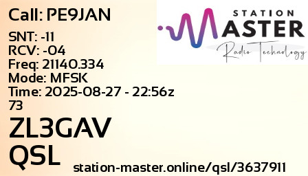 QSL Card for ZL3GAV QSO with PE9JAN