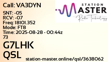 QSL Card for G7LHK QSO with VA3DYN