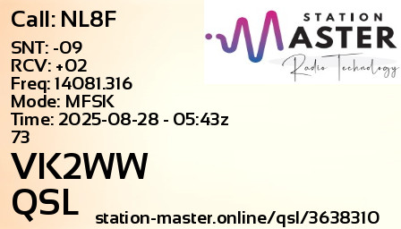 QSL Card for VK2WW QSO with NL8F